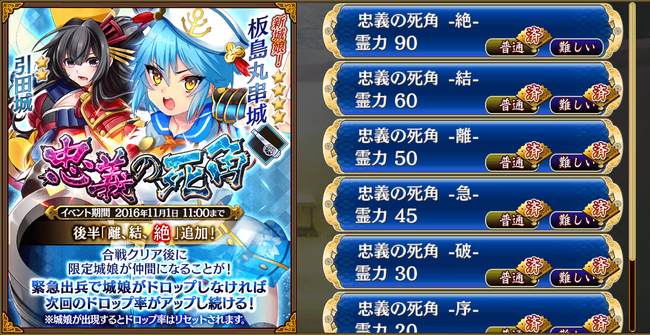 イベント状況