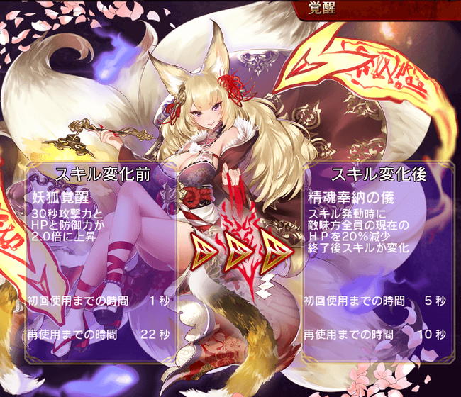 カヨウ覚醒スキル