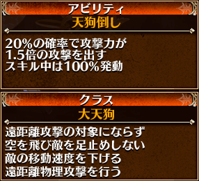 コノハ覚醒アビ
