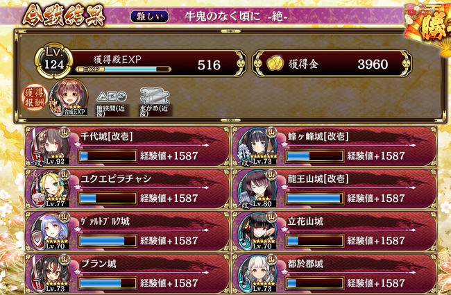 2-4