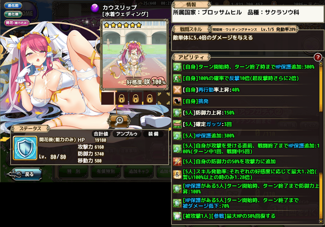 1-2