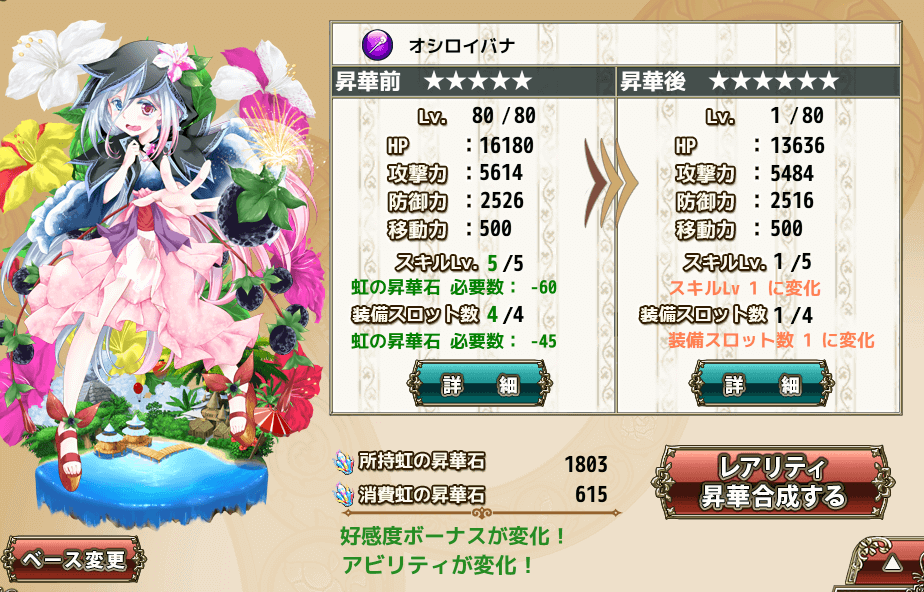 花騎士 Lvを上げて防御でラエヴァを殴ればいい 気紛れに 花騎士 Lvを上げて防御でラエヴァを殴ればいい 気紛れに