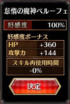 150