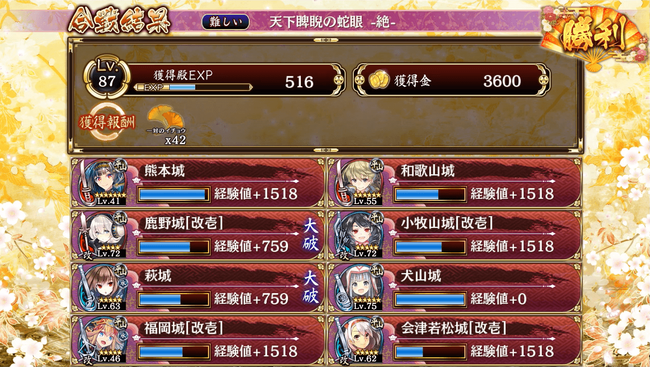 天下睥睨 絶 難しい