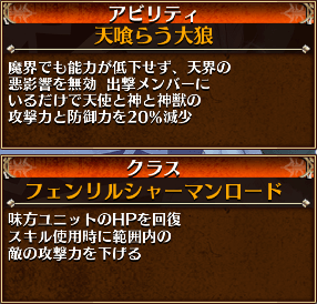 ツァーユ覚醒アビ