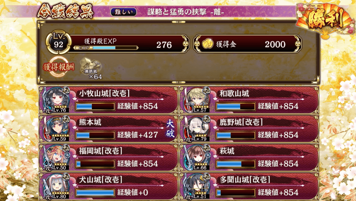 城プロre 謀略と猛勇 後半戦おわり 気紛れに