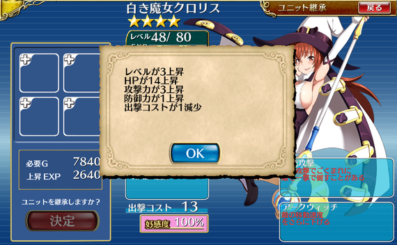 クロリス