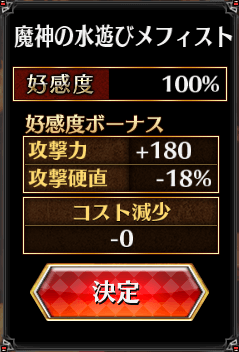 150