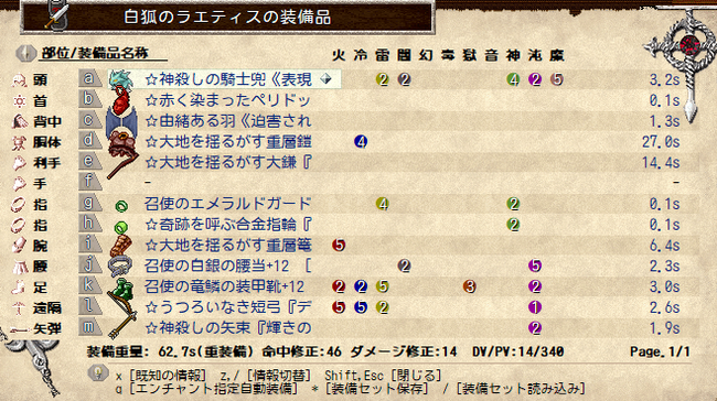 ラエティス装備