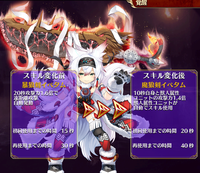 第二覚醒117人目 狼剣の魔姫ピリカ 気紛れに 第二覚醒117人目 狼剣の魔姫ピリカ 気紛れに
