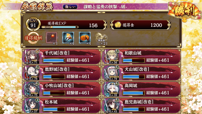 謀略と猛勇の挟撃  破 難