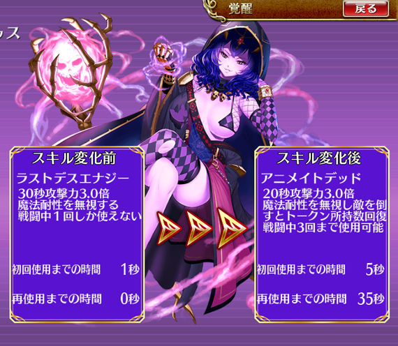 メトゥススキル覚醒