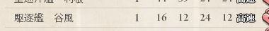 111