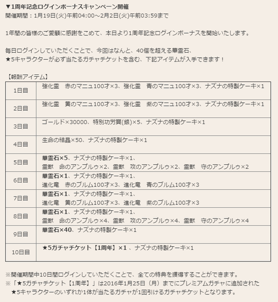 ろぐぼ