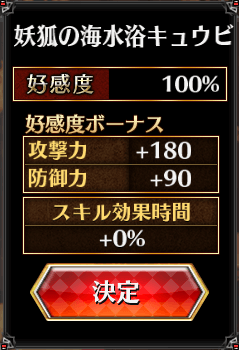 海水浴キュウビ好感度