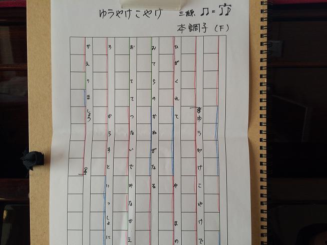 河本さんの小さな発見 15年03月21日