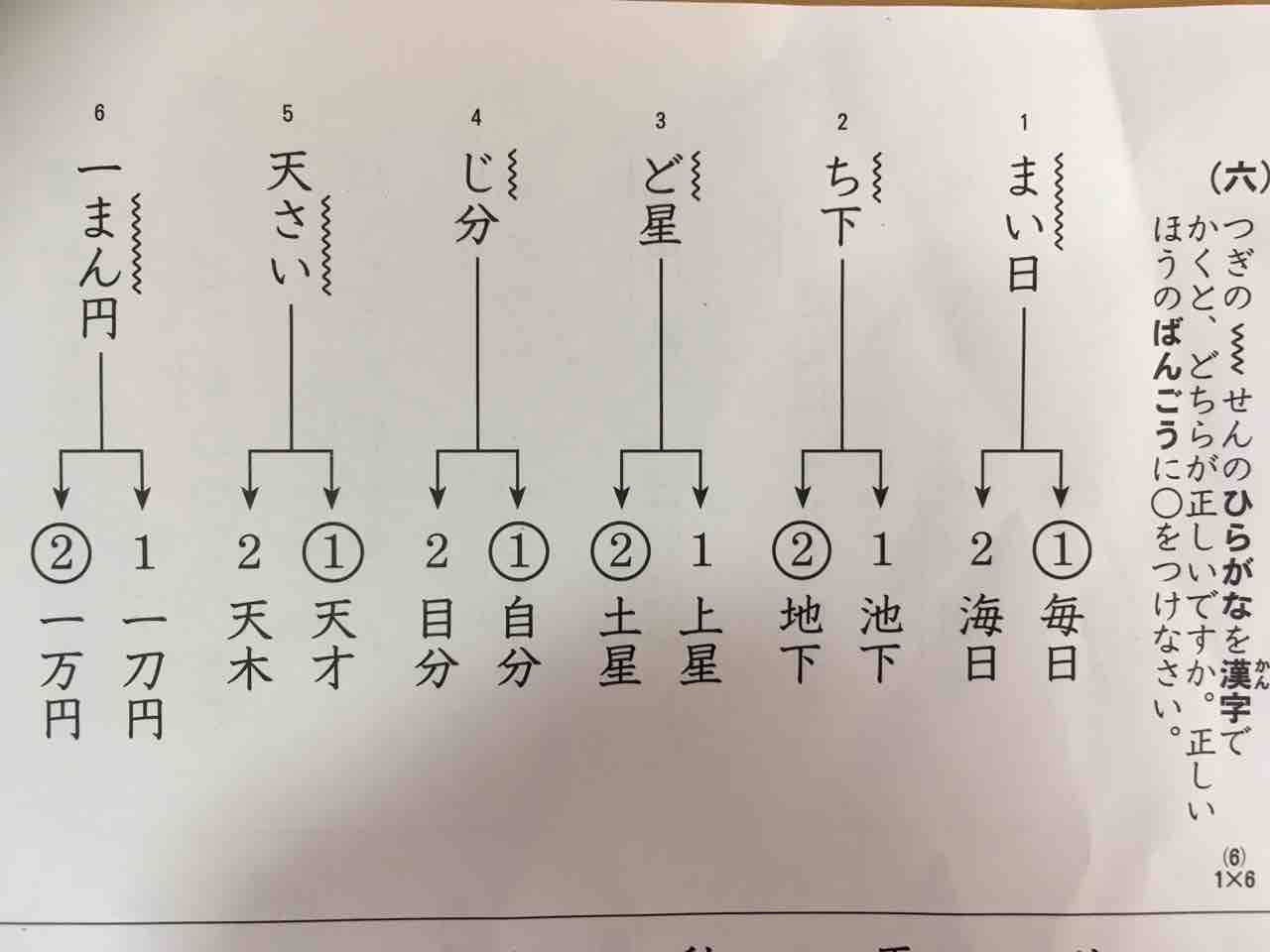 娘 年長6歳 漢検9級合格 振り返り ズボラママのマイペース早期教育日記