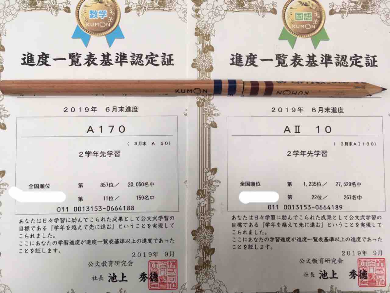 信頼 Kumon くもん 紙製 学習ポスター 九九 Gp 41 2歳以上 Qdtek Vn