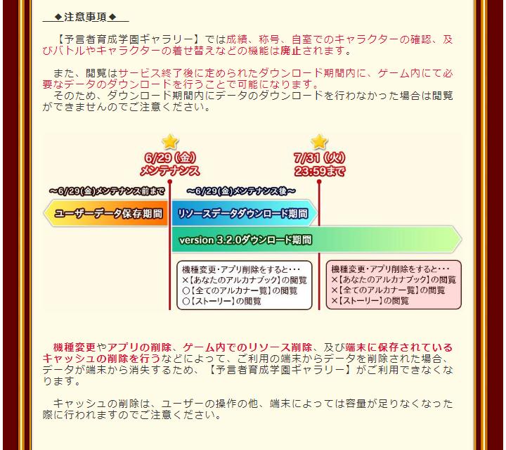 予言者育成学園ギャラリー公開に備えて Ftaを残すやり方を考える 予言者育成学園 麻布狸穴キャンパス