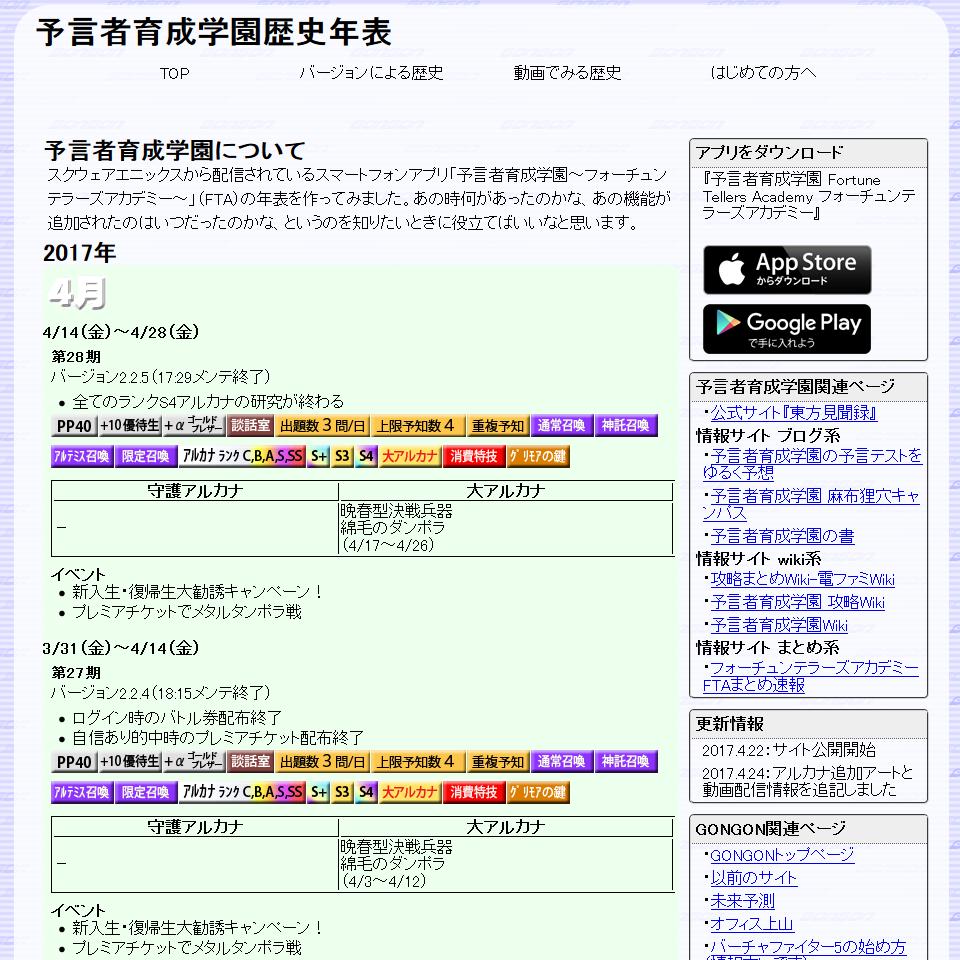 Ftaで色々あったことを振り返る 予言者育成学園歴史年表 予言者育成学園 麻布狸穴キャンパス Ftaで色々あったことを振り返る 予言者育成学園歴史年表 予言者育成学園 麻布狸穴キャンパス