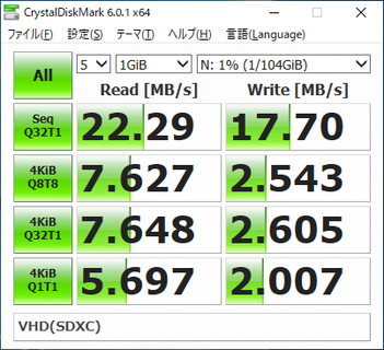 cdm_sdxc