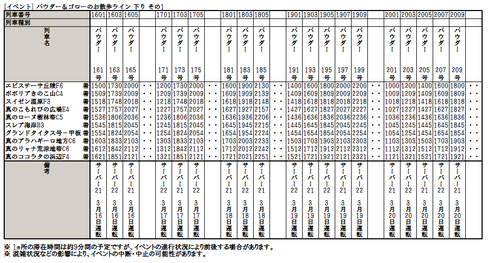 パウさん時刻表