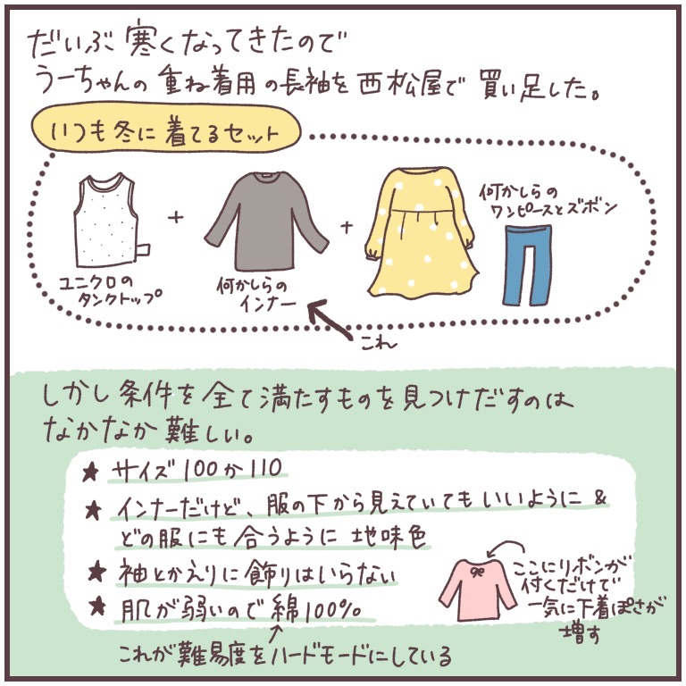 インナーに添えてくる西松屋の心意気 むすめの時間 Powered By ライブドアブログ