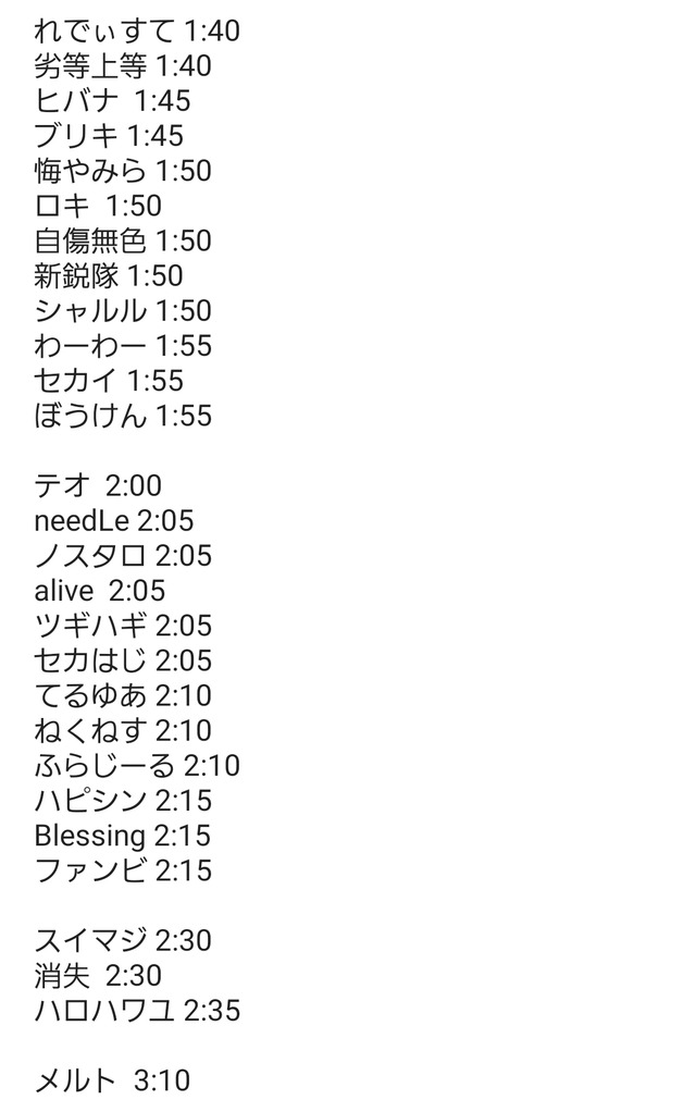 曲の長さ測ってみたらやっぱりメルトだけおかしいんだけどwww【プロセカ】 曲の長さ測ってみたらやっぱりメルトだけおかしいんだけどwww【プロセカ】