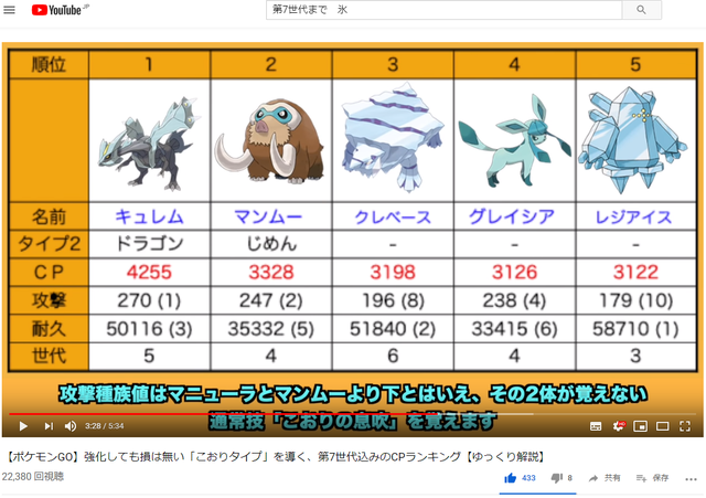 ポケモンgo 結局氷タイプのトップはマンムー グレイシア ポケモンアンテナサイト