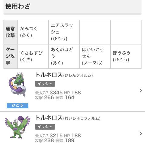 ポケモンgo みんなトルネロスレイドはガチでやってる 技が不遇すぎるけど全力出すべき ポケモンアンテナサイト