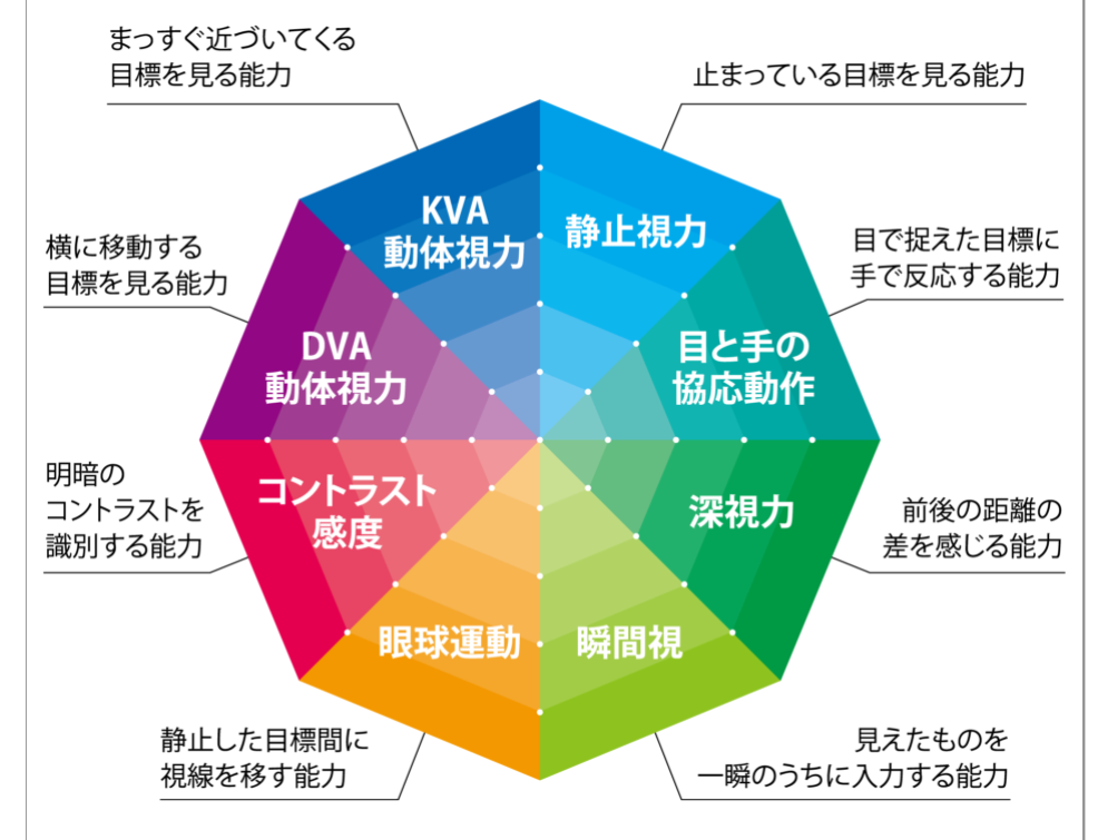 Apex 皆はどんな射撃練習してるの エーペックス エーペックスまとめタイムズ Apex まとめ Apex 皆はどんな射撃練習してるの エーペックス エーペックスまとめタイムズ Apex まとめ