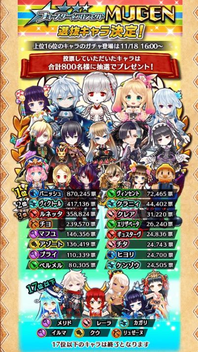 白猫 フォースター当選報告続々キタ ゚ ゚ ゚ これは羨ましい 白猫まとめんばー 白猫 フォースター当選報告続々キタ ゚ ゚ ゚ これは羨ましい 白猫まとめんばー