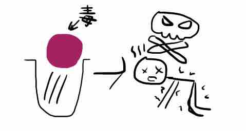 断食生活10 12日目 デトックス 断食 パズビレッジ 断食生活10 12日目 デトックス 断食 パズビレッジ