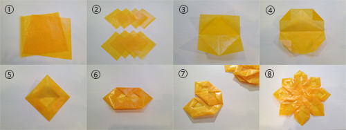 ドイツの窓辺 Pieni Koti Staff Blog