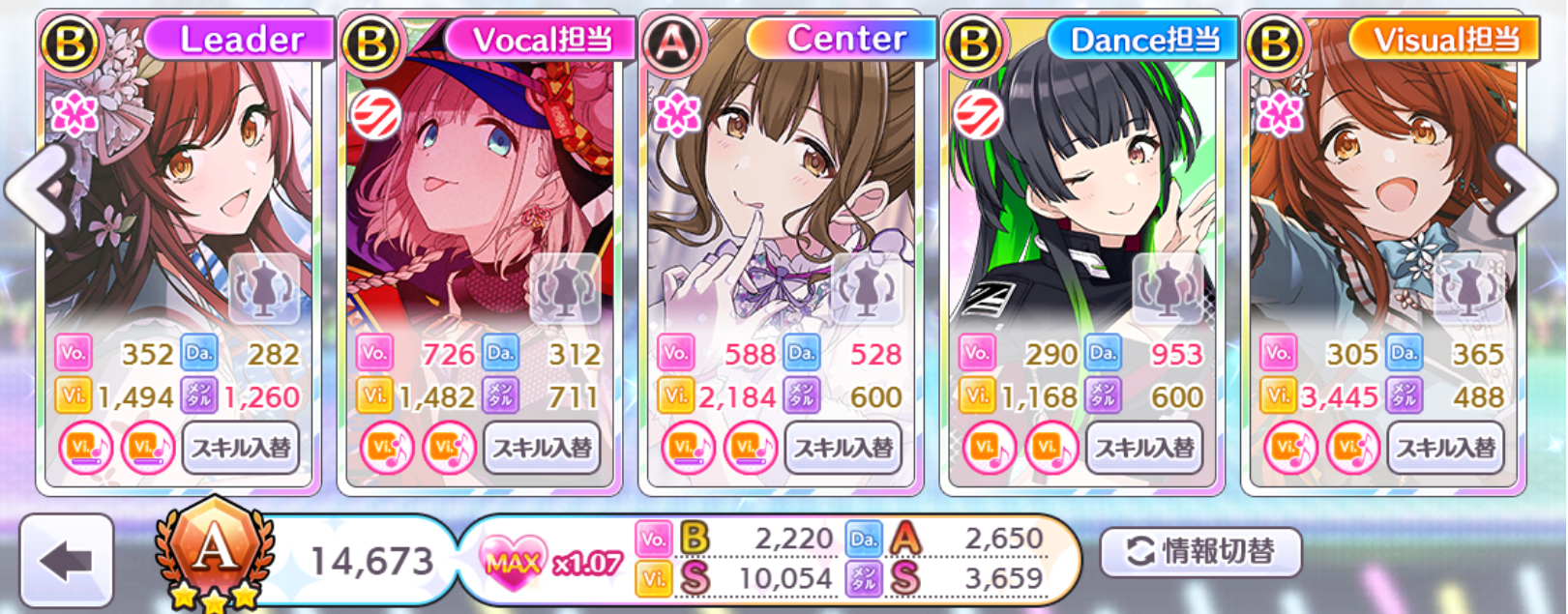 新viアルストレイライト編成 仮 虚無ｂぉｇ