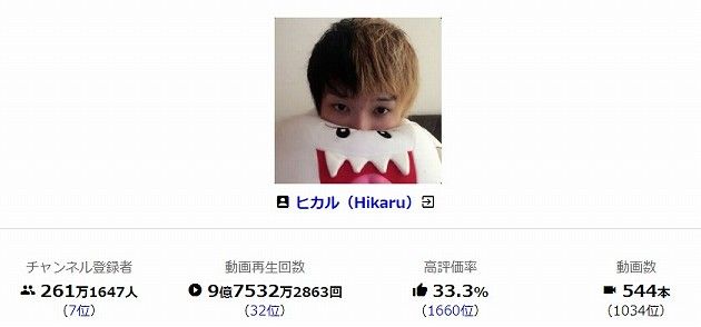 ヒカルさん チャンネル登録一斉解除祭りのショックで動画を出し忘れる 炎上 批判まとめ 2ちゃんねる