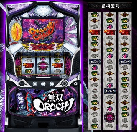 パチスロ無双OROCHI