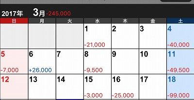 2017年3月収支