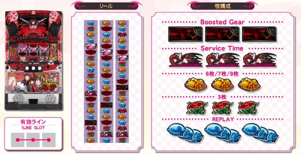 ハイスクールDD