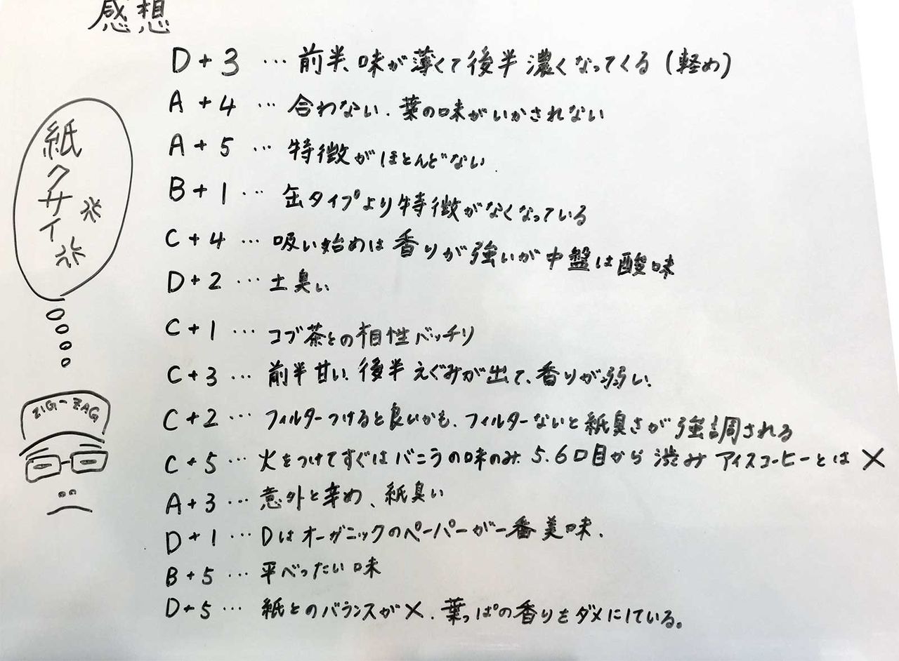 Pierre Smokes Every Day 2 新しいシャグとペーパーのテイスティング Pierre Smokes Every Day 2 新しいシャグとペーパーのテイスティング