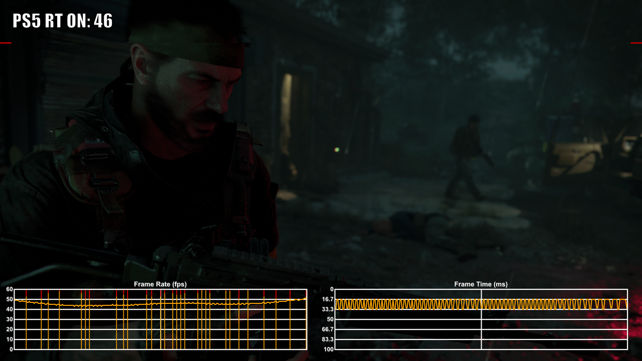 悲報 Df Codはps5のfpsが落ちる Vgtechnxgamer バグだぞ Df バグだったので動画作り直します げーむのまとめ速報 悲報 Df Codはps5のfpsが落ちる Vgtechnxgamer バグだぞ Df バグだったので動画作り直します げーむのまとめ速報