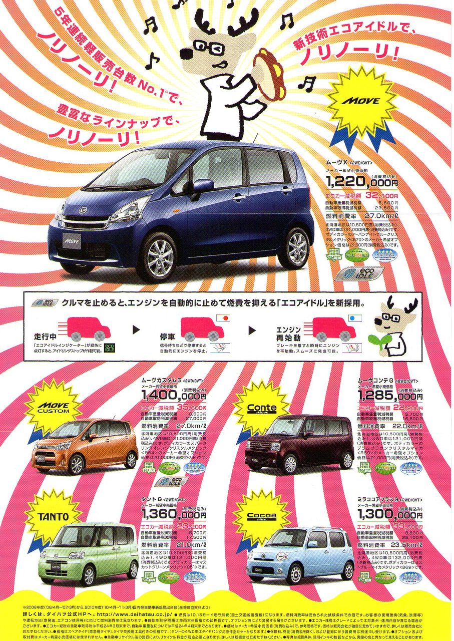 新車ダイハツエッセの商談 ナリタオート