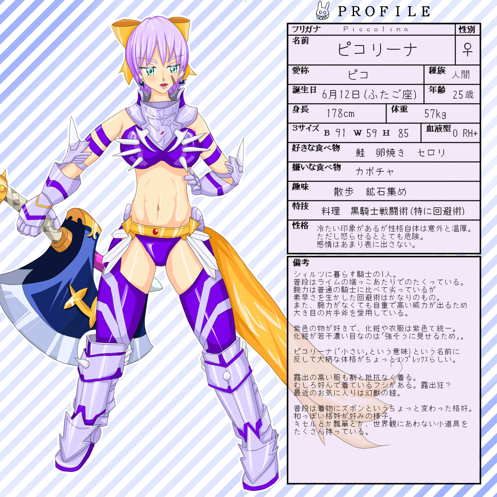 キャラ紹介お絵かき版1 細腕ぴこ屋繁盛記 キャラ紹介お絵かき版1 細腕ぴこ屋繁盛記