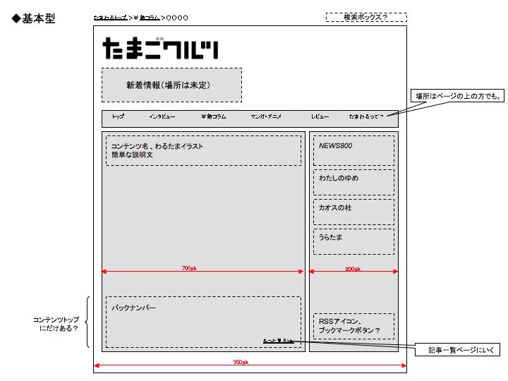 サイト構成案 嵐を呼ぶモーレツ
