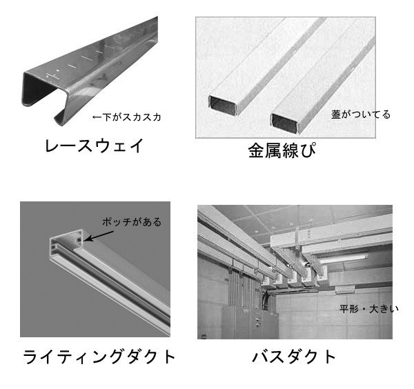 ダクト類一覧 でんきや 第一種電気工事士 独学取得までの道