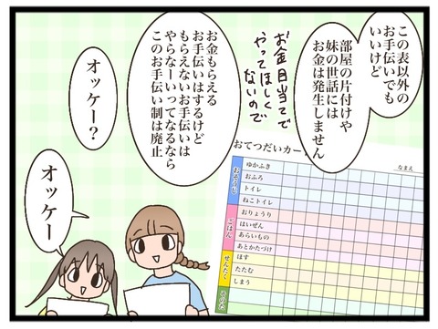 70656461-D56E-423B-AD06-65902D74D9E2