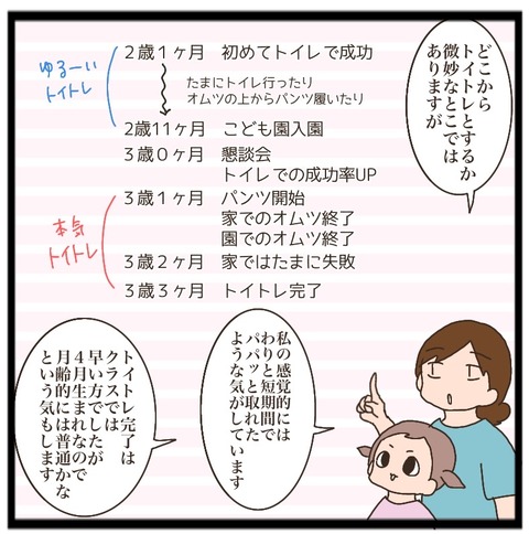 C97D0622-CF07-43B3-B652-1F595EF837F7