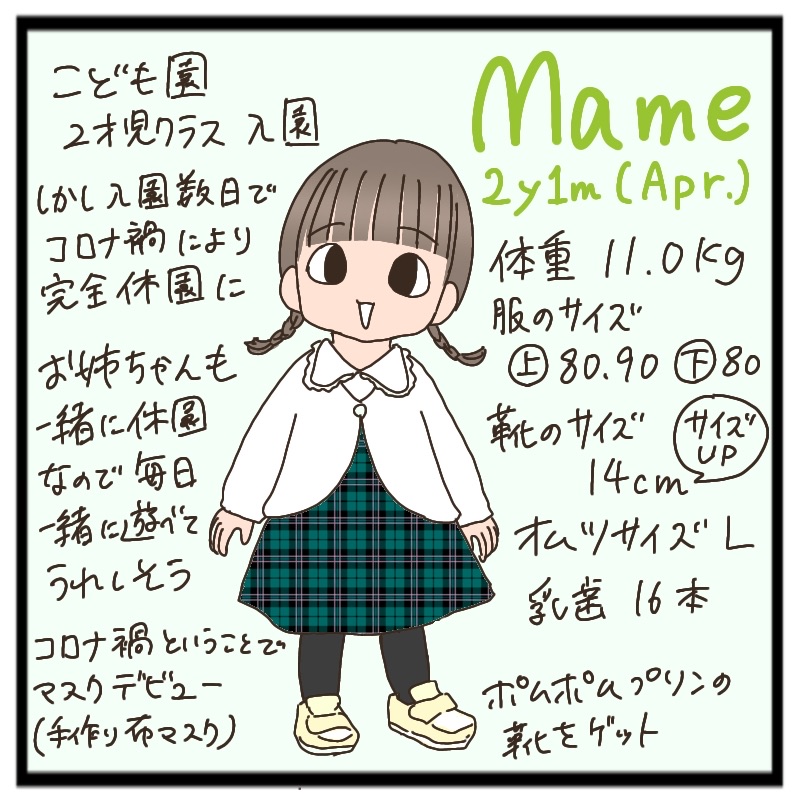 2歳1ヶ月まとめ【成長記録】 : 猫の手貸して Powered by ライブドアブログ