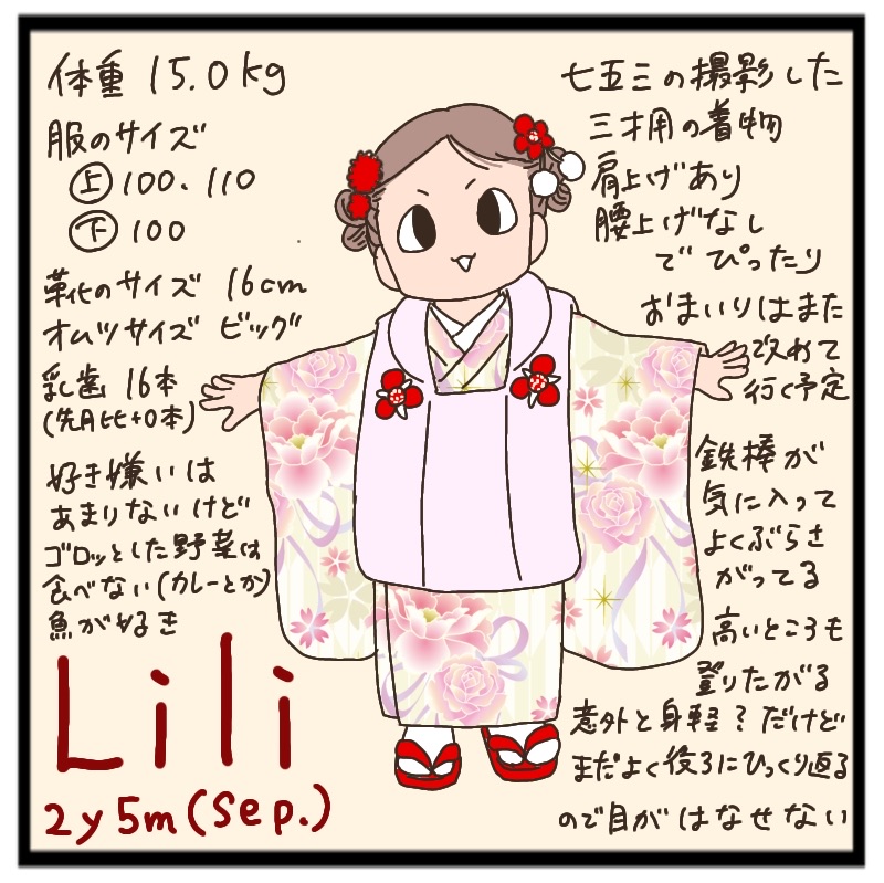 2歳5ヶ月まとめ【成長記録】 : 猫の手貸して Powered by ライブドアブログ