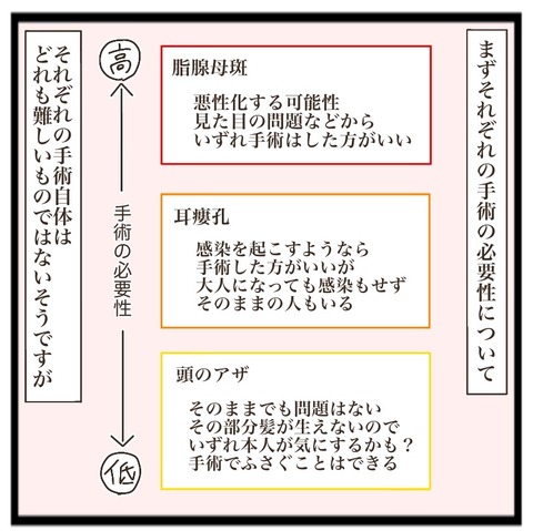 925B0571-AF94-4B03-AFD0-14EDD2B27CA3